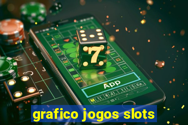 grafico jogos slots